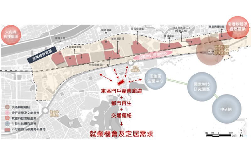 臺北市南港區玉成段四小段303地號等6筆土地公辦都市更新案市場分析圖